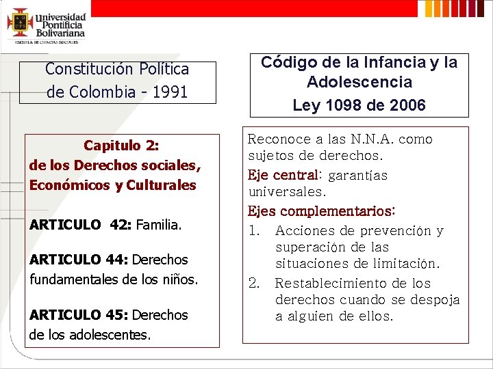 Constitución Política de Colombia - 1991 Capitulo 2: de los Derechos sociales, Económicos y