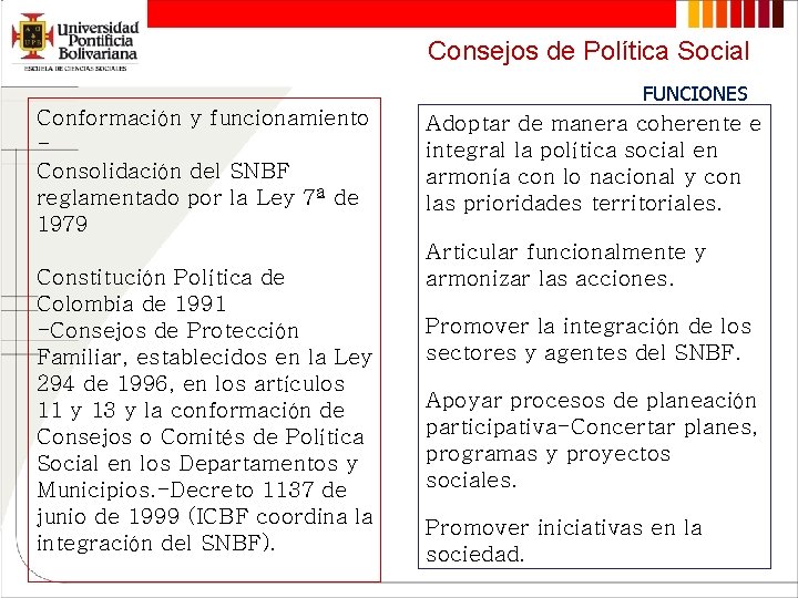 Consejos de Política Social FUNCIONES Conformación y funcionamiento Consolidación del SNBF reglamentado por la