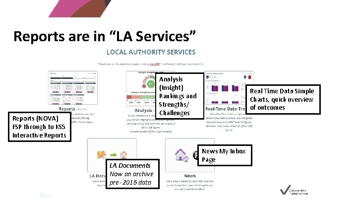 Reports are in “LA Services” Analysis (Insight) Rankings and Strengths/ Challenges Reports (NOVA) FSP