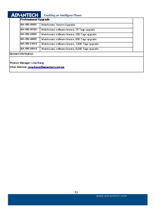 Professional Upgrade WA-X 80 -U 000 E Web. Access Version Upgrade WA-X 80 -U