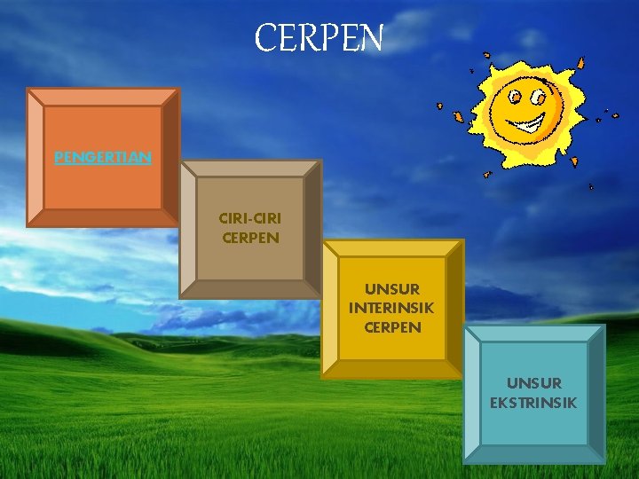 CERPEN PENGERTIAN CIRI-CIRI CERPEN UNSUR INTERINSIK CERPEN UNSUR EKSTRINSIK 