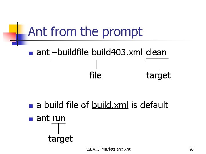 Ant from the prompt n ant –buildfile build 403. xml clean file n n