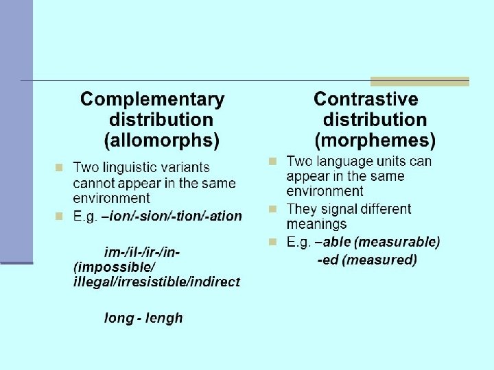 American descriptive linguistics (1920 s-1950 s) Distribution analysis 