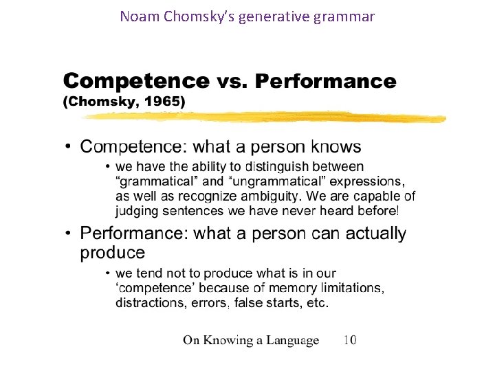 Noam Chomsky’s generative grammar 