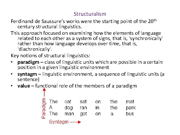 Structuralism Ferdinand de Saussure’s works were the starting point of the 20 th century