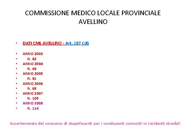 COMMISSIONE MEDICO LOCALE PROVINCIALE AVELLINO • DATI CML AVELLINO - Art. 187 Cd. S