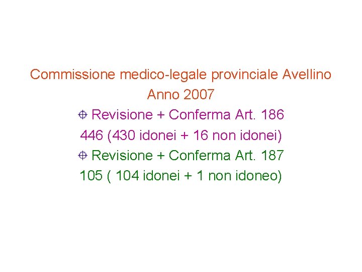 Commissione medico-legale provinciale Avellino Anno 2007 Revisione + Conferma Art. 186 446 (430 idonei