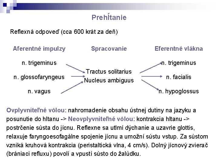 Prehĺtanie Reflexná odpoveď (cca 600 krát za deň) Aferentné impulzy Spracovanie n. trigeminus n.