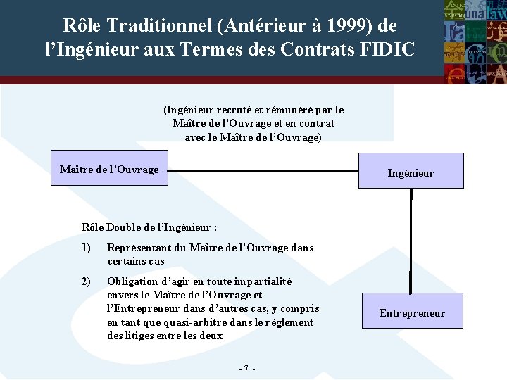 Rôle Traditionnel (Antérieur à 1999) de l’Ingénieur aux Termes des Contrats FIDIC (Ingénieur recruté