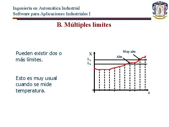 Ingeniería en Automática Industrial Software para Aplicaciones Industriales I B. Múltiples límites Pueden existir