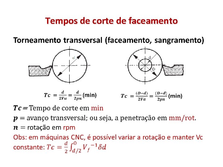 Tempos de corte de faceamento • 