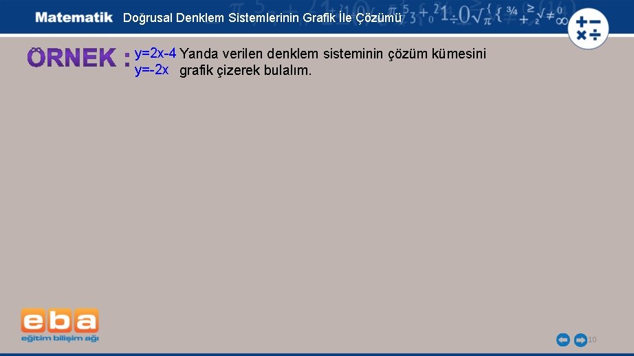 Doğrusal Denklem Sistemlerinin Grafik İle Çözümü y=2 x-4 Yanda verilen denklem sisteminin çözüm kümesini