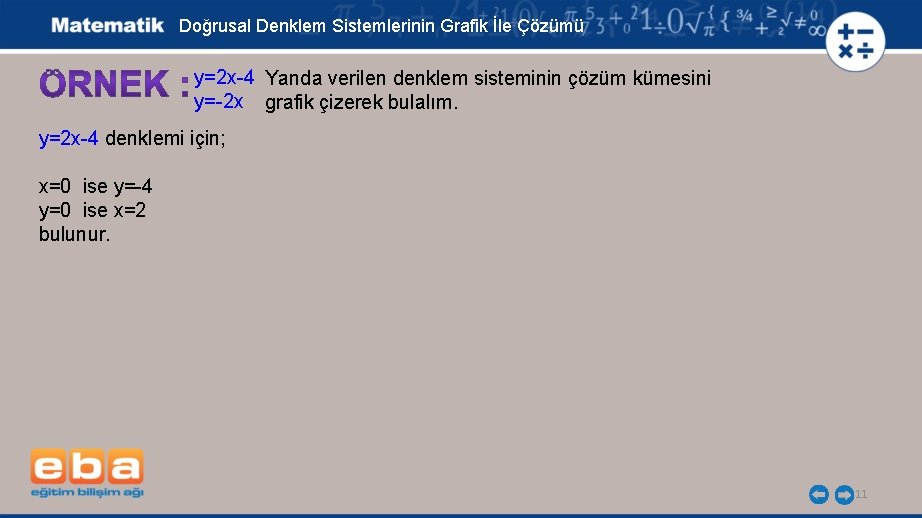 Doğrusal Denklem Sistemlerinin Grafik İle Çözümü y=2 x-4 Yanda verilen denklem sisteminin çözüm kümesini