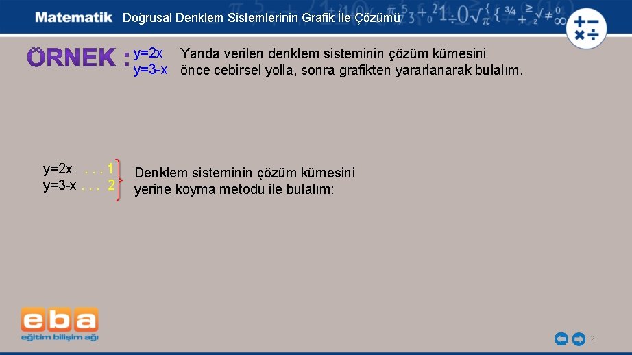 Doğrusal Denklem Sistemlerinin Grafik İle Çözümü y=2 x Yanda verilen denklem sisteminin çözüm kümesini