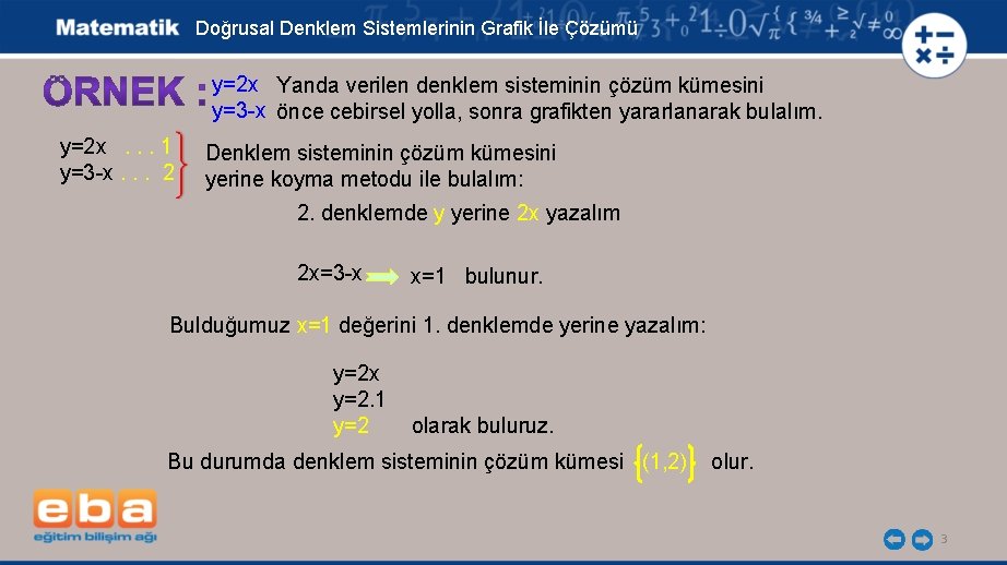 Doğrusal Denklem Sistemlerinin Grafik İle Çözümü y=2 x Yanda verilen denklem sisteminin çözüm kümesini