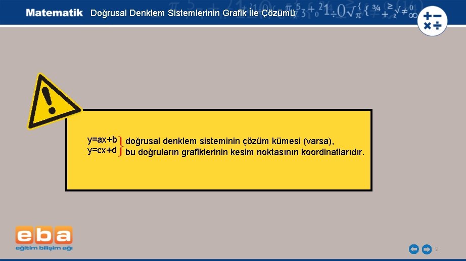 Doğrusal Denklem Sistemlerinin Grafik İle Çözümü y=ax+b doğrusal denklem sisteminin çözüm kümesi (varsa), y=cx+d Doğrusal Denklem Sistemlerinin Grafik İle Çözümü y=ax+b doğrusal denklem sisteminin çözüm kümesi (varsa), y=cx+d