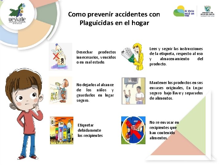 Como prevenir accidentes con Plaguicidas en el hogar Desechar productos innecesarios, vencidos o en Como prevenir accidentes con Plaguicidas en el hogar Desechar productos innecesarios, vencidos o en