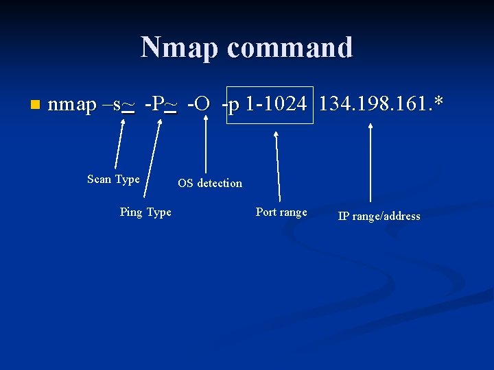 Nmap command n nmap –s~ -P~ -O -p 1 -1024 134. 198. 161. *