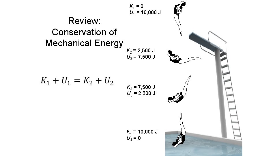 Review: Conservation of Mechanical Energy K 1 = 0 U 1 = 10, 000