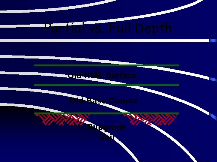 Partial vs. Full Depth Old HMA Surface Old Base Course Subgrade Soil 