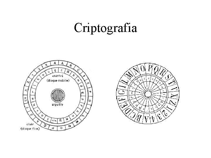 Criptografia 