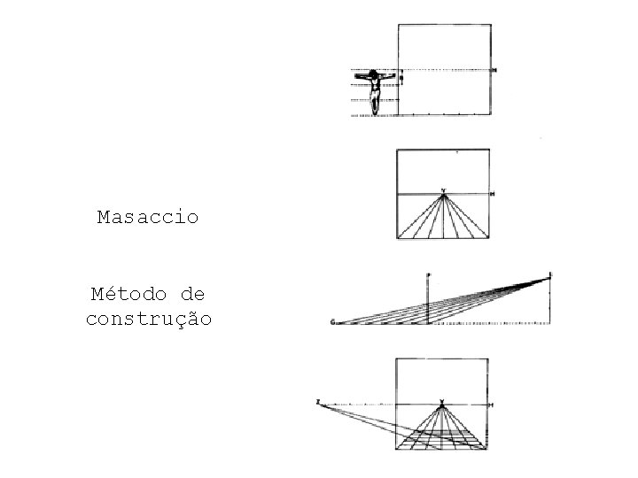 Masaccio Método de construção 
