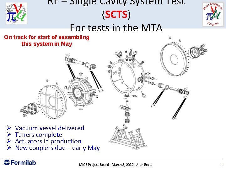 RF – Single Cavity System Test (SCTS) For tests in the MTA On track