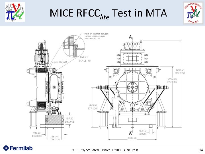 MICE RFCClite Test in MTA MICE Project Board - March 8, 2012 Alan Bross