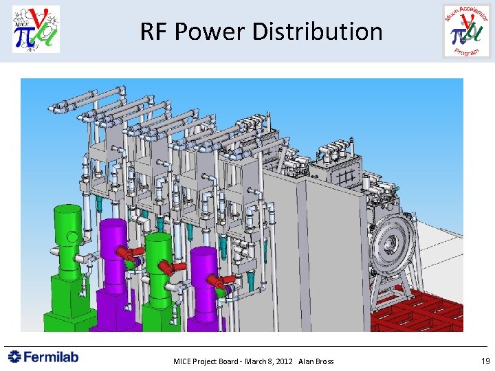 RF Power Distribution MICE Project Board - March 8, 2012 Alan Bross 19 