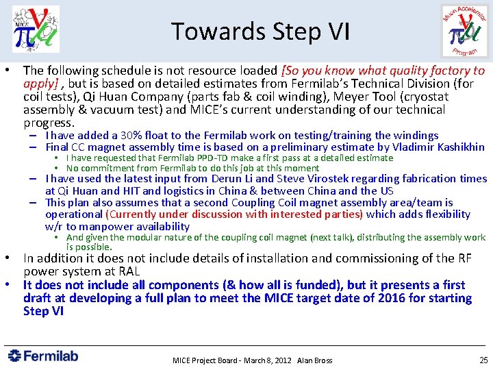 Towards Step VI • The following schedule is not resource loaded [So you know