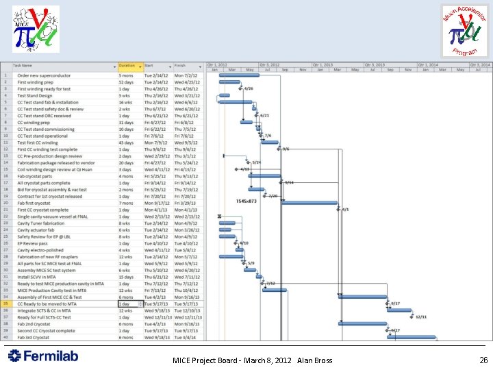 MICE Project Board - March 8, 2012 Alan Bross 26 