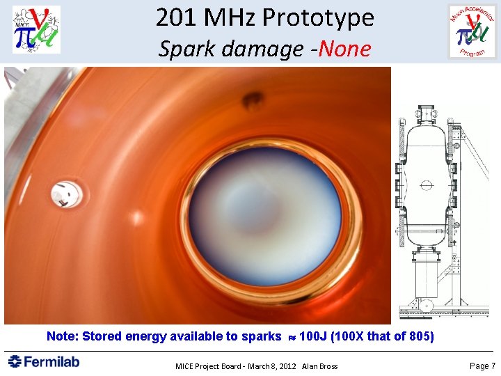 201 MHz Prototype Spark damage -None Note: Stored energy available to sparks » 100