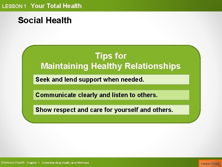 LESSON 1 Your Total Health Social Health Tips for Maintaining Healthy Relationships Seek and