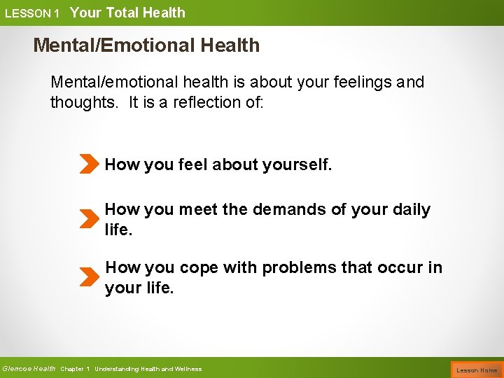 LESSON 1 Your Total Health Mental/Emotional Health Mental/emotional health is about your feelings and