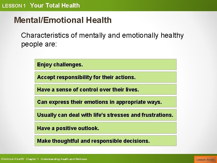 LESSON 1 Your Total Health Mental/Emotional Health Characteristics of mentally and emotionally healthy people