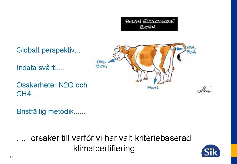 Globalt perspektiv. . . Indata svårt. . . Osäkerheter N 2 O och CH