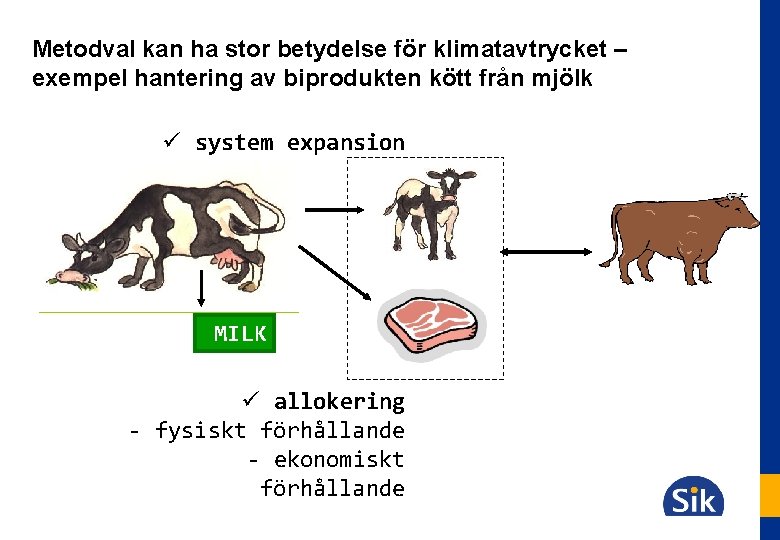 Metodval kan ha stor betydelse för klimatavtrycket – exempel hantering av biprodukten kött från