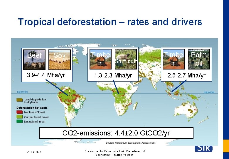 Tropical deforestation – rates and drivers Beef Soy 3. 9 -4. 4 Mha/yr Timbe