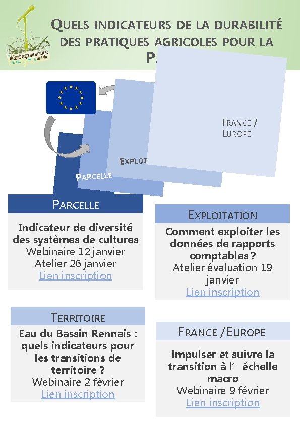 QUELS INDICATEURS DE LA DURABILITÉ DES PRATIQUES AGRICOLES POUR LA PAC ? FRANCE /