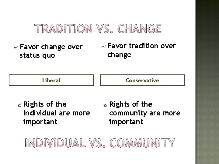 ? Favor change over status quo Liberal ? Rights of the Individual are more