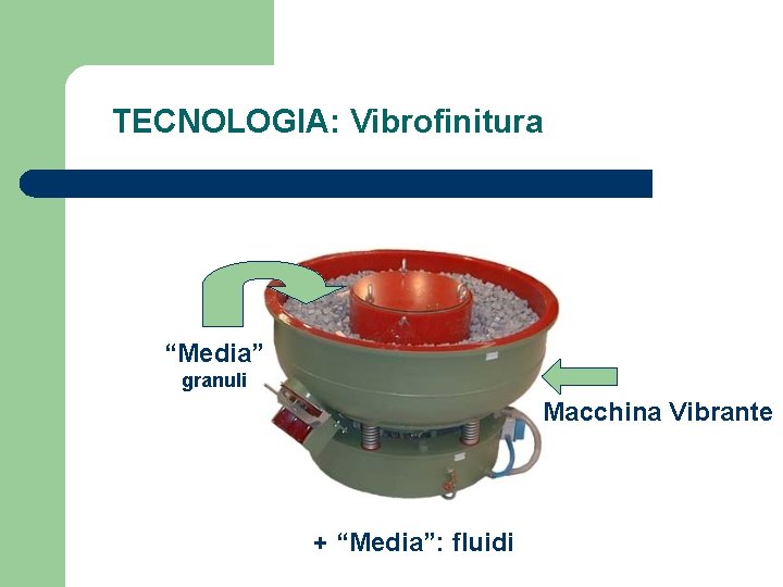 TECNOLOGIA: Vibrofinitura “Media” granuli Macchina Vibrante + “Media”: fluidi 