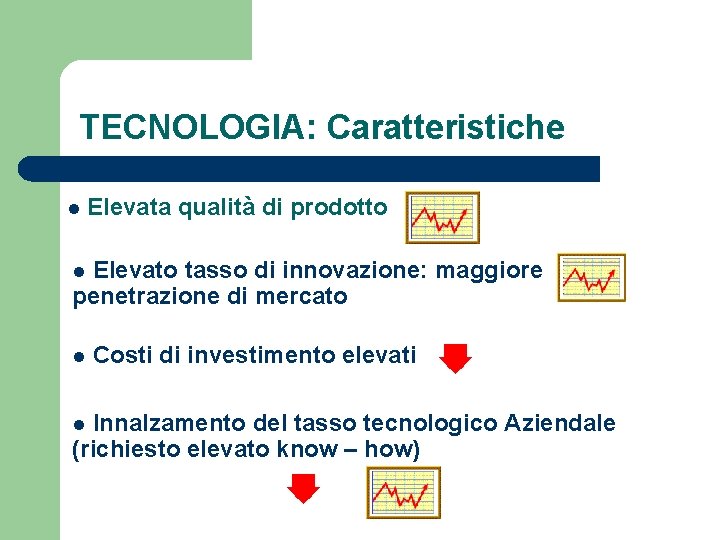 TECNOLOGIA: Caratteristiche l Elevata qualità di prodotto Elevato tasso di innovazione: maggiore penetrazione di