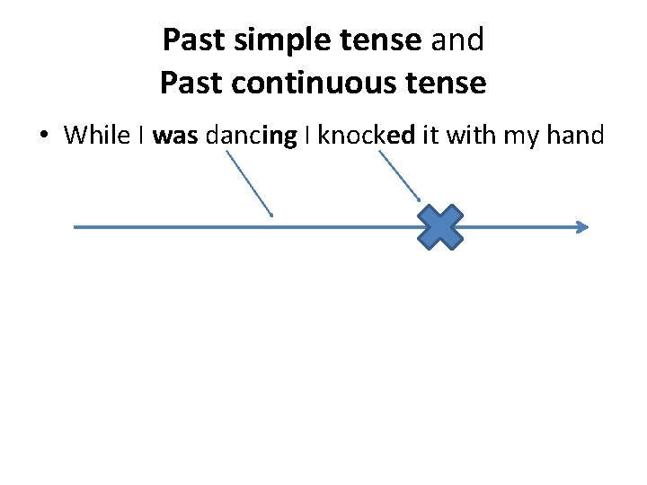 Past simple tense and Past continuous tense • While I was dancing I knocked
