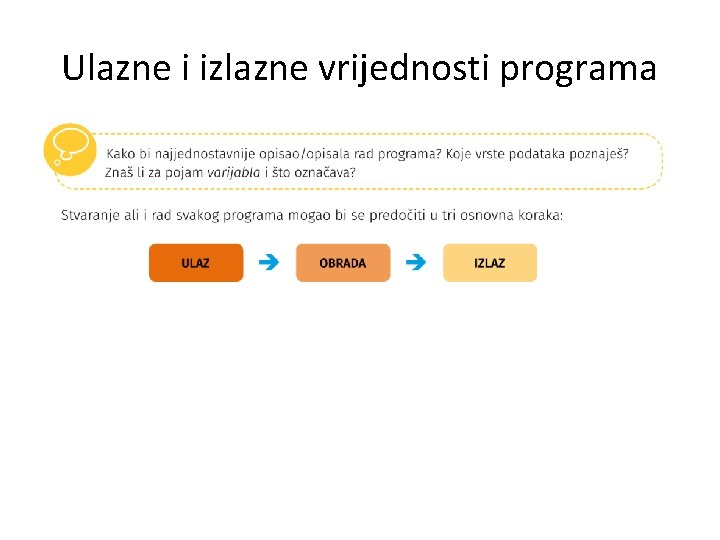 Ulazne i izlazne vrijednosti programa 