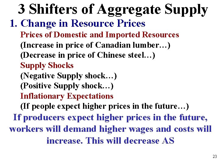 3 Shifters of Aggregate Supply 1. Change in Resource Prices of Domestic and Imported