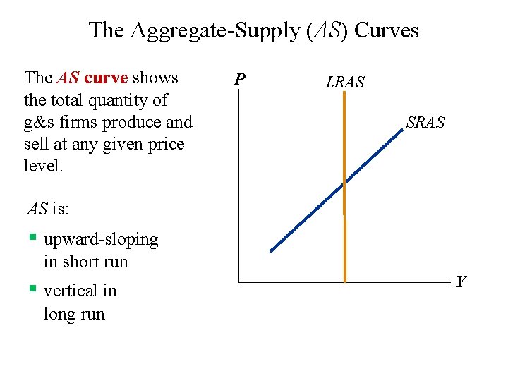 The Aggregate-Supply (AS) Curves The AS curve shows the total quantity of g&s firms