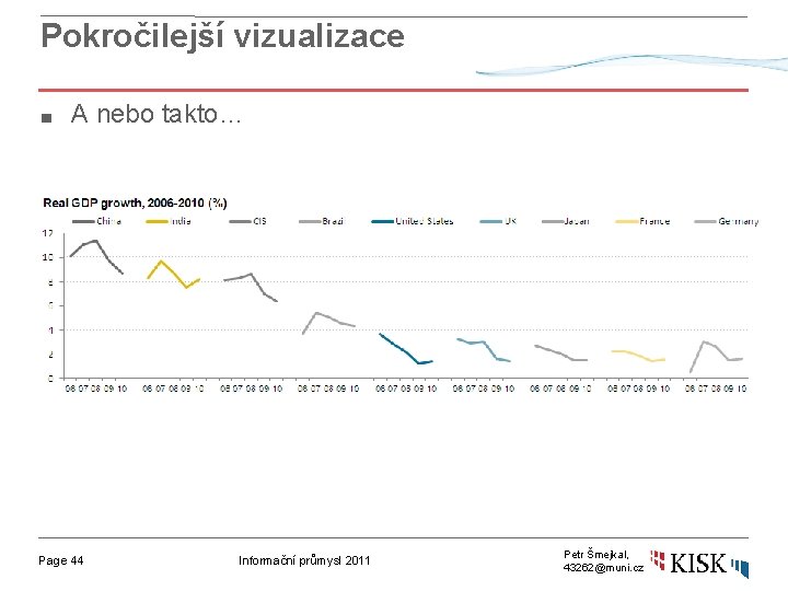 Pokročilejší vizualizace ■ A nebo takto… Page 44 Informační průmysl 2011 Petr Šmejkal, 43262@muni.