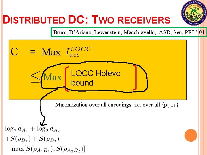 DISTRIBUTED DC: TWO RECEIVERS Bruss, D’Ariano, Lewenstein, Macchiavello, ASD, Sen, PRL’ 04 C =