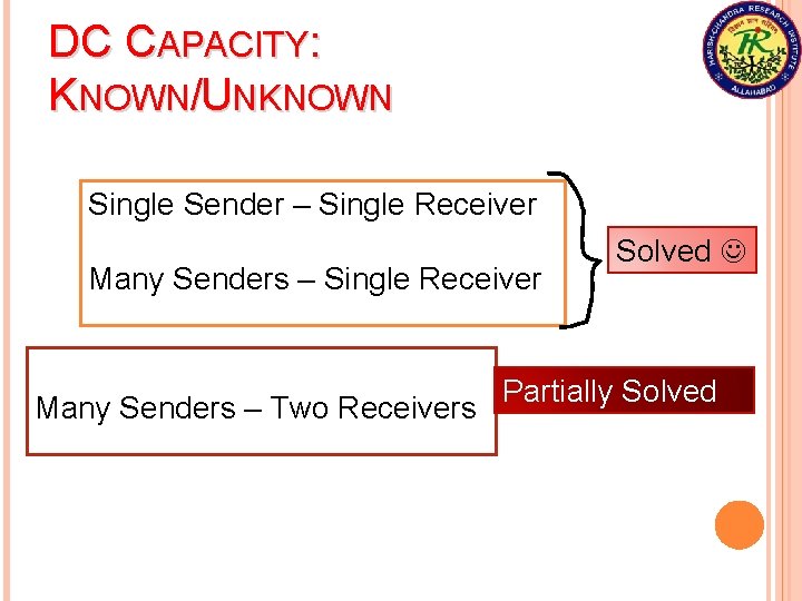 DC CAPACITY: KNOWN/UNKNOWN Single Sender – Single Receiver Many Senders – Two Receivers Solved