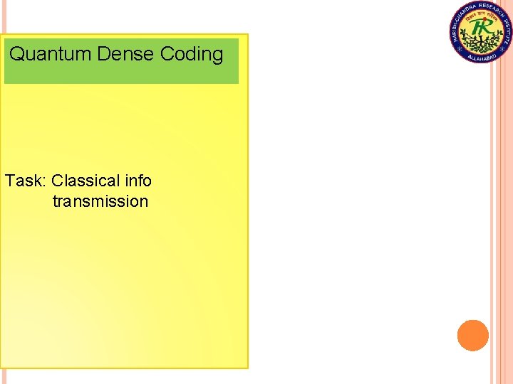 Quantum Dense Coding Task: Classical info transmission 